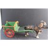 Image 6 : Horse Drawn Carriage Decor