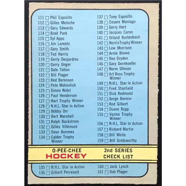 1972-73 O-PEE-CHEE 2nd SERIES CHECKLIST
