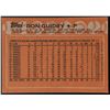 Image 2 : 1988 TOPPS RON GUIDRY (HOF)