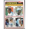 Image 1 : 1981 TOPPS TONY DORSETT (HOF)