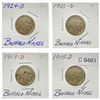[4]1915-1924-D Buffalo Nickel