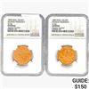 Image 1 : [2]1808 India 10Cash Madras Presidency NGC Genuine
