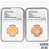 Image 1 : [2]1808 India 10 Cash Madras Presidency NGC Genuin