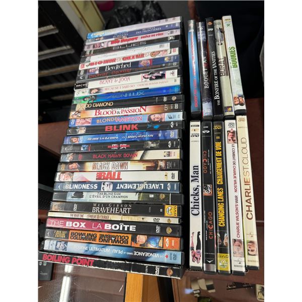 DVDs