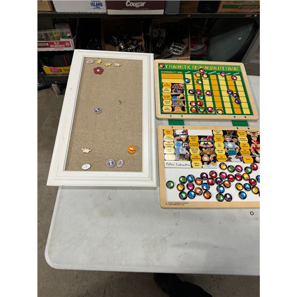 Responsibility, chart, and court board