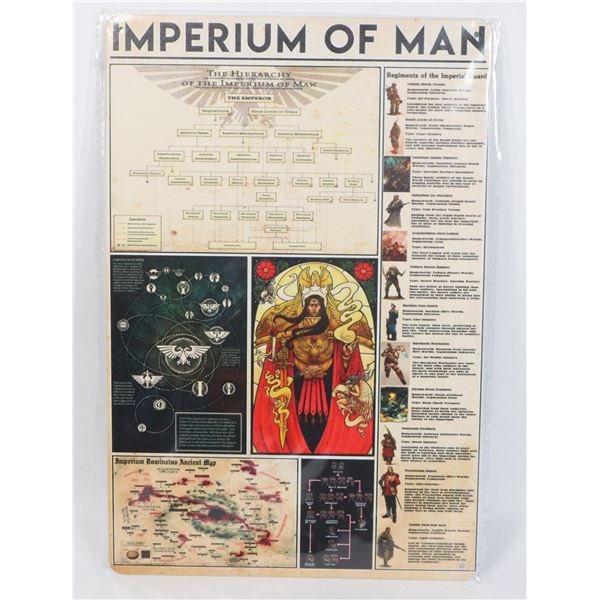 NEW IMPERIUM OF MAN METAL WALL ART 8" X 12"