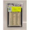 Image 2 : KEN DRYDEN MONTREAL CANADIENS 1988 ESSO ALL-