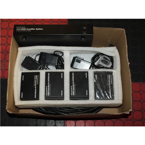 HDMI AMPLIFIER & EXTENDERS