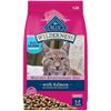 Image 1 : NEW 5LBS BLUE WILDERNESS ADULT EVOLUTIONARY DIET