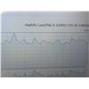 Image 2 : P.O.S. PAR 15.6" TOUCH i5-6300 2IEMME ECRAN POUR PRIX