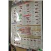 Image 1 : POSTER ON BEEF CUTS (BUTCHER)