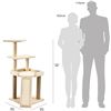 Image 2 : AmazonBasics Cat Tree with Platform, Regular Sizes, Medium - Beige https://www.amazon.com/AmazonBasi