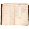 Image 8 : Tonopah Business Ledgers   1919-30s (3) [182953]