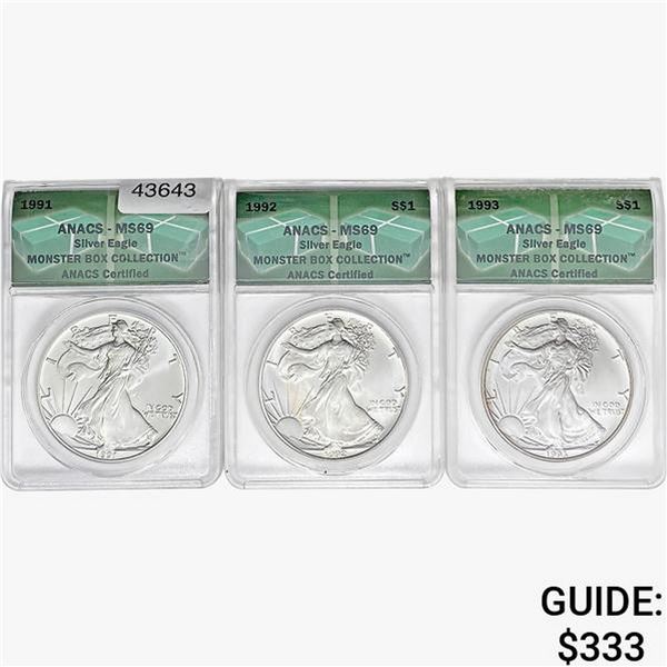 [3]1991-1993 Silver Eagle ANACS MS69