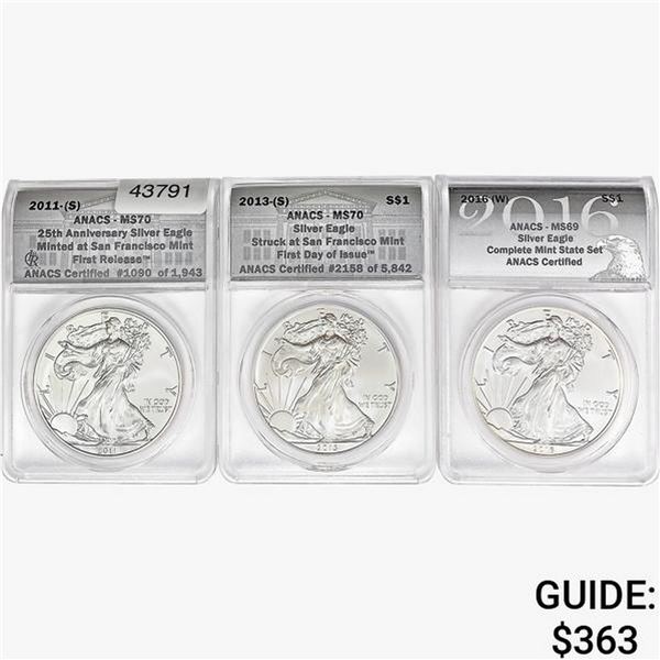 [3]2011-2016 Silver Eagle ANACS MS69-70