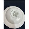 Image 5 : Assorted Decorative Plates