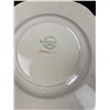 Image 5 : Decorative Plates & Bowl