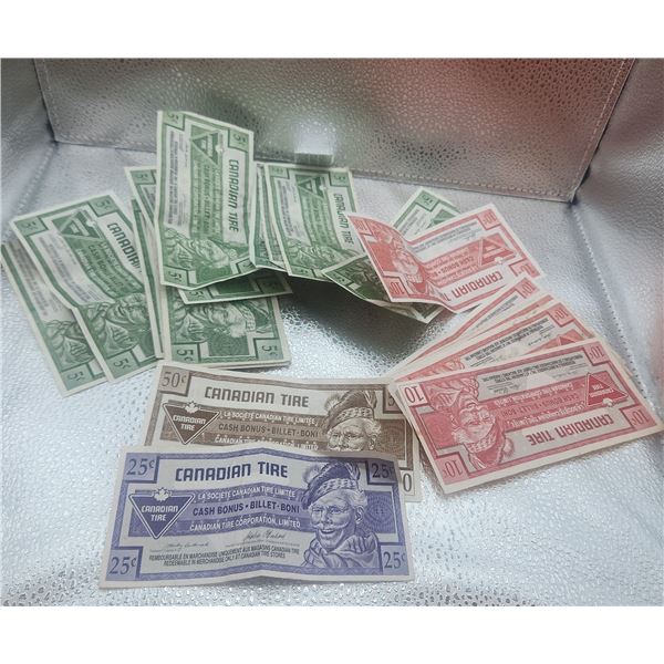 Canadian Tire Money