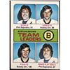 Image 1 : 1975-76 O-PEE-CHEE BOBBY ORR / PHIL ESPOSITO (HOF)