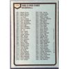 Image 2 : 1980 O-PEE-CHEE CHECKLIST