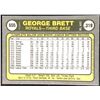 Image 2 : 1981 FLEER GEORGE BRETT (HOF)