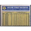 Image 2 : 1970 O-PEE-CHEE BILL MAZEROSKI (HOF)