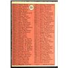 Image 2 : 1972 O-PEE-CHEE 3rd SERIES CHECKLIST