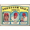 Image 1 : 1972 O-PEE-CHEE J.R. RICHARD ROOKIE CARD
