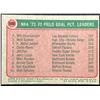 Image 2 : 1973-74 TOPPS WILT CHAMBERLAIN (HOF)
