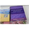 Image 3 : (2) Religious books, (3) Therapy Books