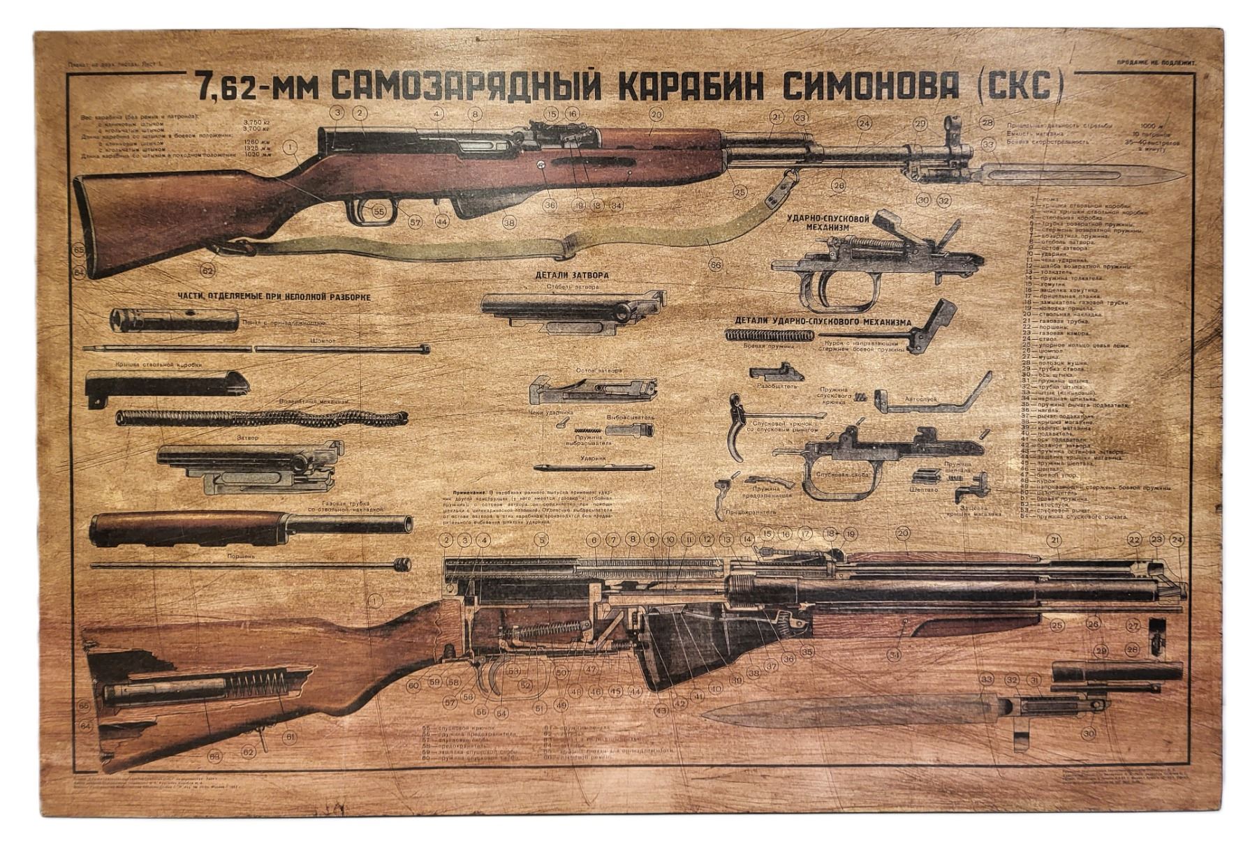 Simonov Self Loading Carbine SKS Assembly Schematic Artwork