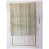 Image 2 : Imperial Chinese Government -  5% Tientsin-Pukow Railway Loan of 1908, I/U  £100 Sterling Bond