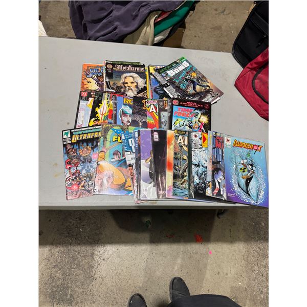 Assorted comics