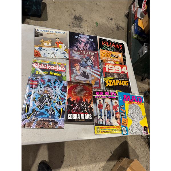 Lot of books/magazines