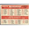 Image 2 : 1958 TOPPS CASEY STENGEL / CHECKLIST