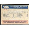 Image 2 : 1959 FLEER TED WILLIAMS (HOF)