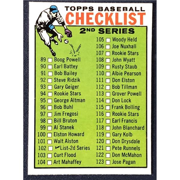 1964 TOPPS 2nd SERIES CHECKLIST
