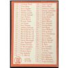 Image 2 : 1964 TOPPS 2nd SERIES CHECKLIST