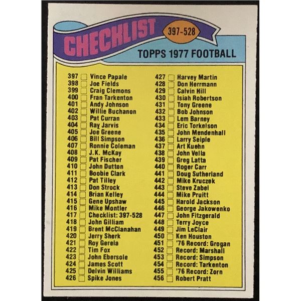 1977 TOPPS CHECKLIST