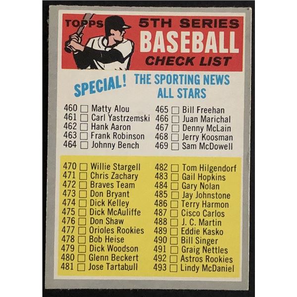 1970 O-PEE-CHEE CHECKLIST