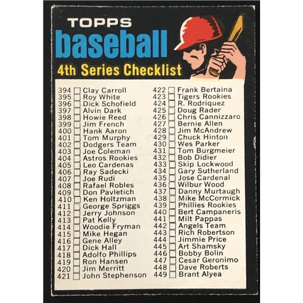 1971 O-PEE-CHEE 4th SERIES CHECKLIST