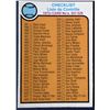 Image 1 : 1973 O-PEE-CHEE CHECKLIST