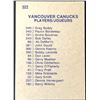 Image 2 : 1974-75 O-PEE-CHEE VANCOUVER CANUCKS