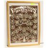 1987-88 EDMONTON OILERS HOCKEY CLUB S 19X27
