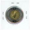Image 2 : 1921 – 2021 Coloured Insulin $2 Toonie. Commemorates the 100th Anniversary of Doctors Banti