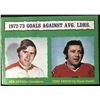 Image 1 : 1973-74 TOPPS KEN DRYDEN & TONY ESPOSITO