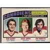 Image 1 : 1976-77 O-PEE-CHEE BOB GAINEY