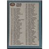 Image 2 : 1981-82 O-PEE-CHEE CHECKLIST