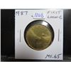Image 1 : 1987 Loonie Dollar. The first year of the Loonie. MS-65 from an original Royal Canadian Mint roll.
