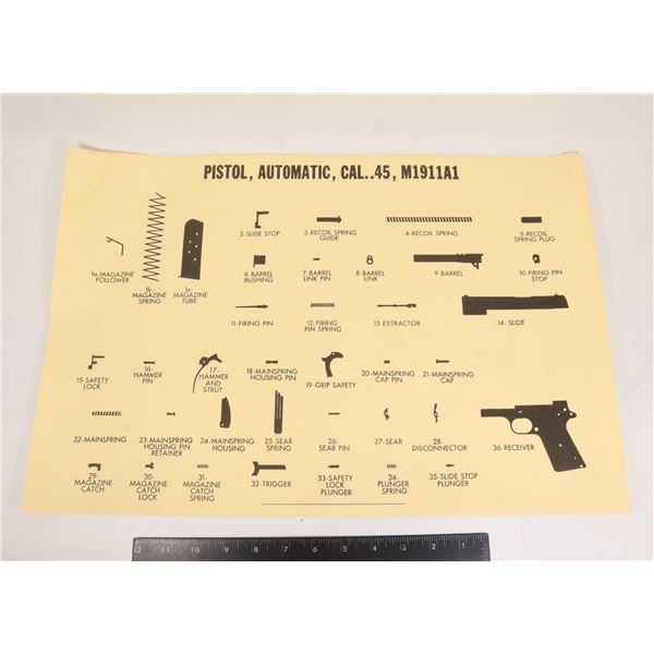 #945 MILITARY POSTER .45 CAL AUTO PISTOL M1911A1